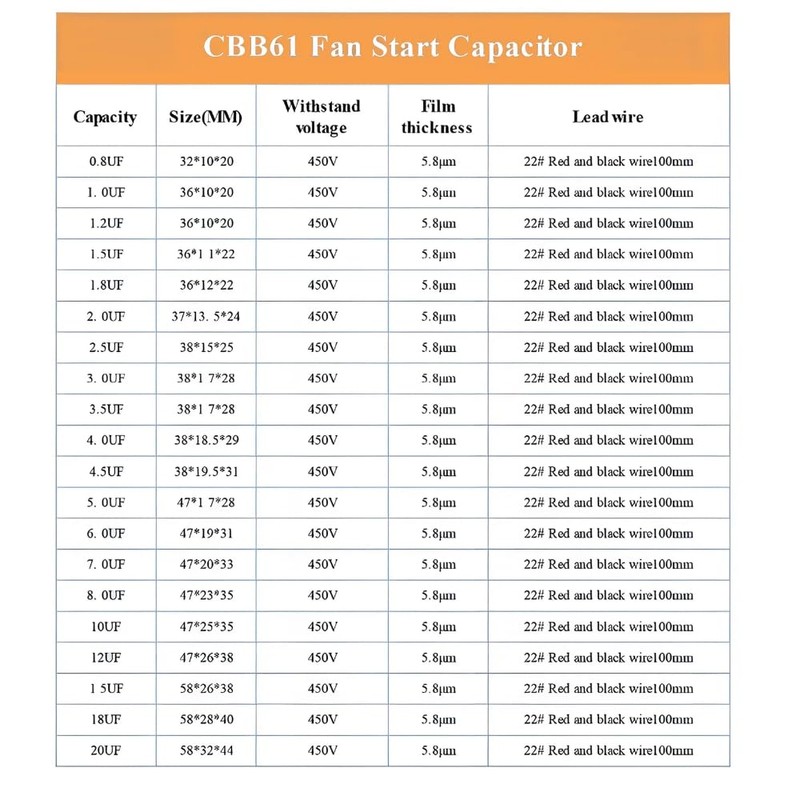 DollaTek 2Pcs CBB61 3.5uF 450V AC 50/60Hz Air Conditioner Fan