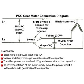 Dayton Model 52JE45 Gear Motor 98 RPM 1/150 hp 115V with Brake