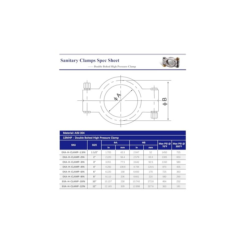HFS(R) 4" High Pressure Tri Clover Sanitary Clamp for Tri