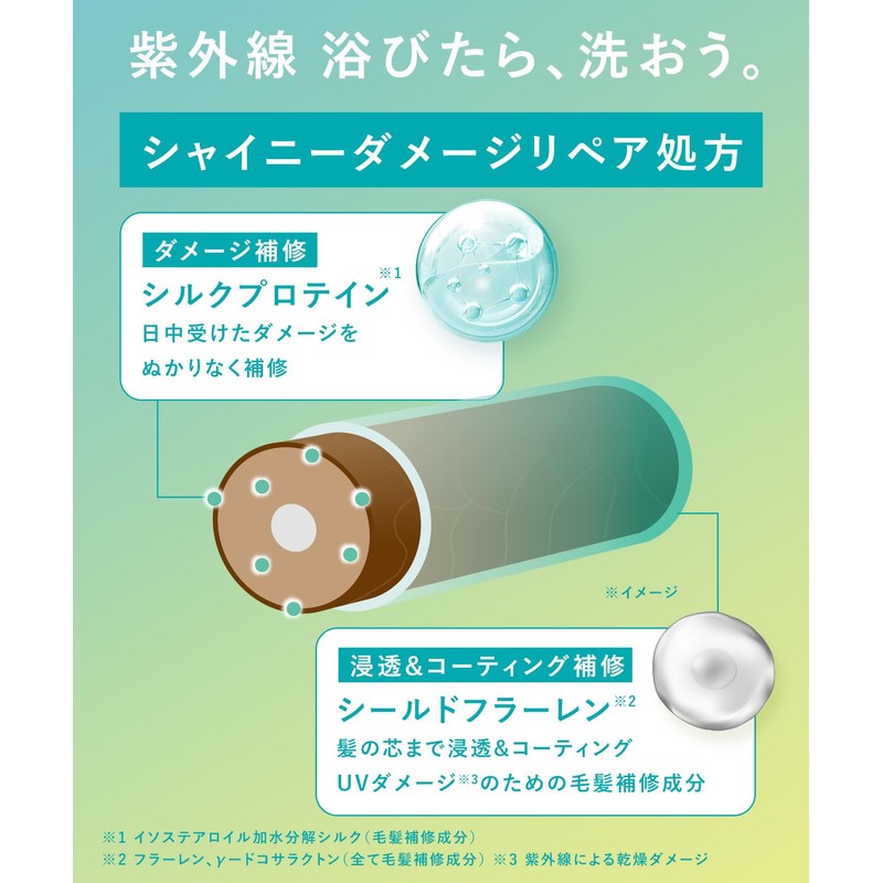 Solamy Treatment Refill UV After Repair Treatment