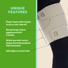 SiennaWrap Thigh Compression Wrap - Designed by Lymphedema & Lipedema