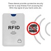 Boolavard 20pcs Anti Scan RFID Blocking Sleeve Cover Credit Card