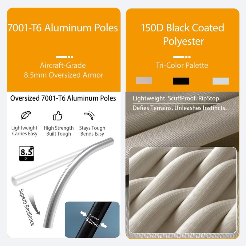 Outdoor/Indoor Portable Waterproof, UV Protection Pet Camping Mini Tent, Kitten