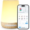 Momcozy White Noise Machine,Sound Machine for Baby