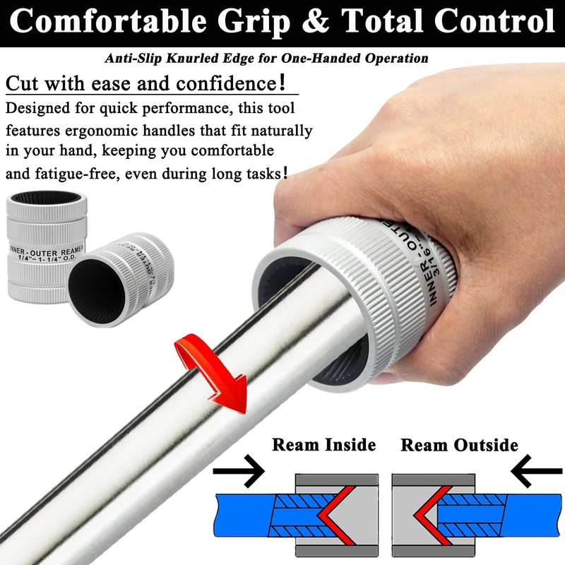 Wisamic Pipe Reamer Tool, 1/4" to 1-1/4" Inner/Outer Deburring Tool