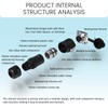 ZBLZGP LP16 7 Pin Industrial Connector Kit, 16mm 7 Pole