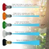 Selyse Pressure Washer Rotary Nozzle, 5 Tips Set, 1/4" Quick