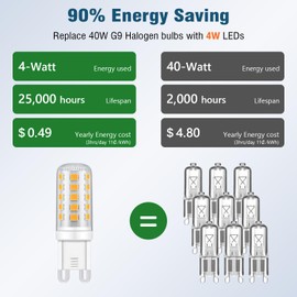 Maelsrlg G9 LED Bulb 4W(40W Equivalent), 2700K Soft White, Non-Dimmable, T4 120V 400LM, G9 Bi-pin Base, 10-Pack