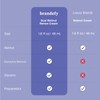 Brandefy Dual Retinol Renew Cream with 0.3% Retinol & 1%