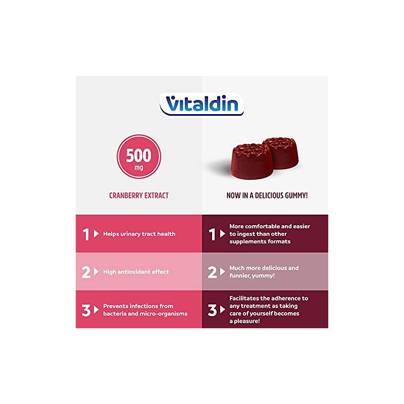 VITALDIN Cranberry Gummies – 500 mg of Cranberry Extract per