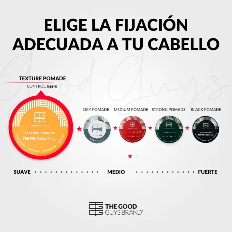 Crema Para Peinar Texture Pomade The Good Guys Brand 120g