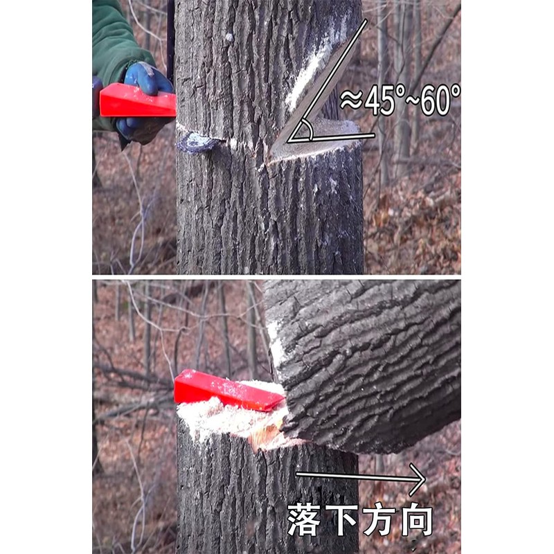 YFFSFDC Forestry Use Cutting Wedges Wedges Wedges Felling Log Splitting
