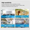 Smart Gas Leak Detector Highly Sensitive Combustible Gas Alarm WiFi