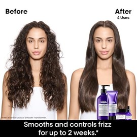 L'Oréal Professionnel Keratin Alpha Sleek Smooth Transformer | Tratamiento Para 2 semanas de control de frizz y suavidad | Todo tipo de cabello|Preser