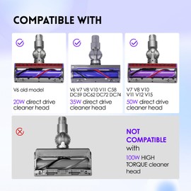 Ball Wheel Replacement Part Compatible with Dyson V6 V7 V8 V10 V11 V12 DC58 DC59 DC62 DC74 Cordless Vacuum Cleaner, Ball Wheels Accessories for Dyson 20W 35W 50W Direct Drive Cleaner