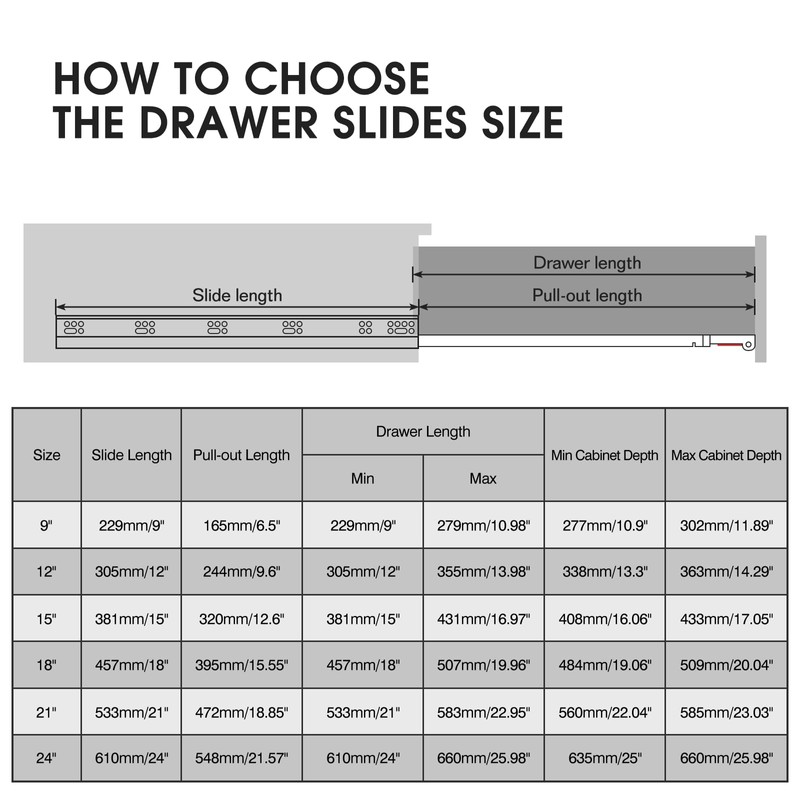 BAIDICE 1 Pair Undermount Soft Close Drawer Slides 9 12