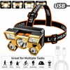 Rechargeable LED Headlamp for Hands-Free Lighting – Wearable Head Flashlight