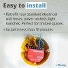 Rarewaves Shelly 1PM Gen3 | WiFi Smart Relay Switch with