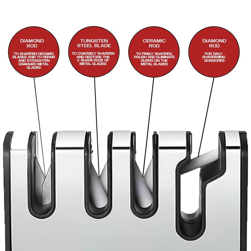 Premium 4-in-1 Knife Sharpening Kit, Kitchen knife sharpener with Anti-Cut