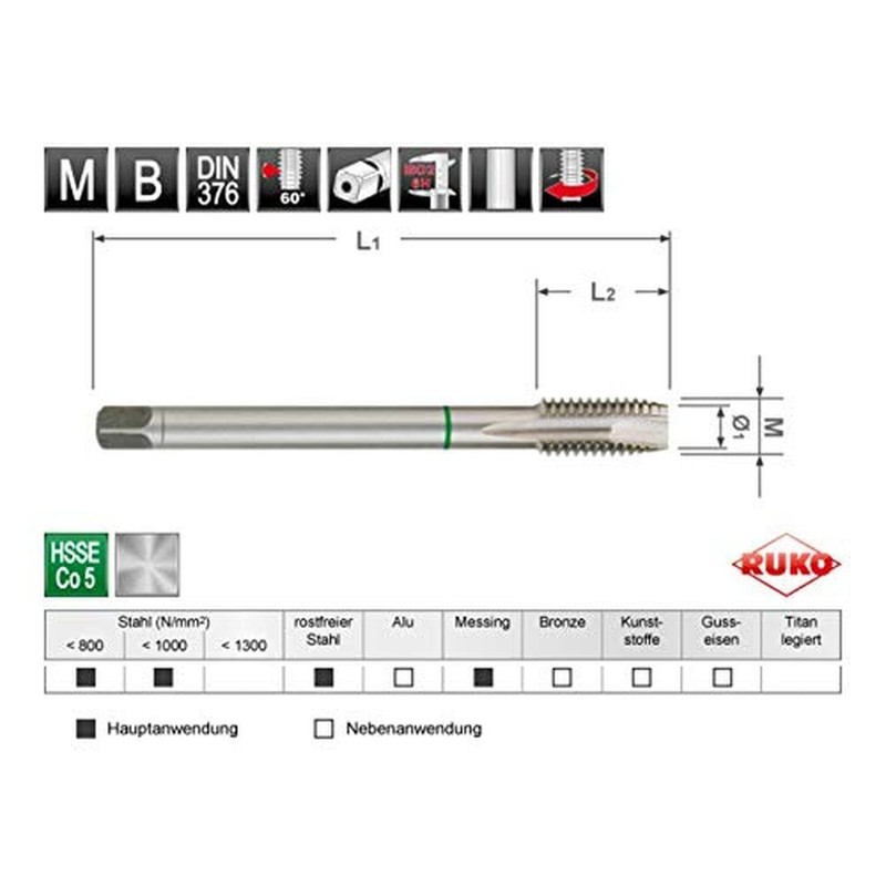 Ruko Terrax by Machine Tap Drill Bit Set Hsse CO5,