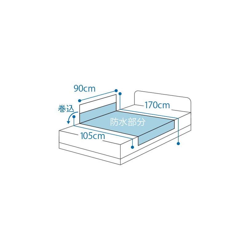 Malliah Angel Super Denim Sheets, Regular Type, Blue [Waterproof Sheet]