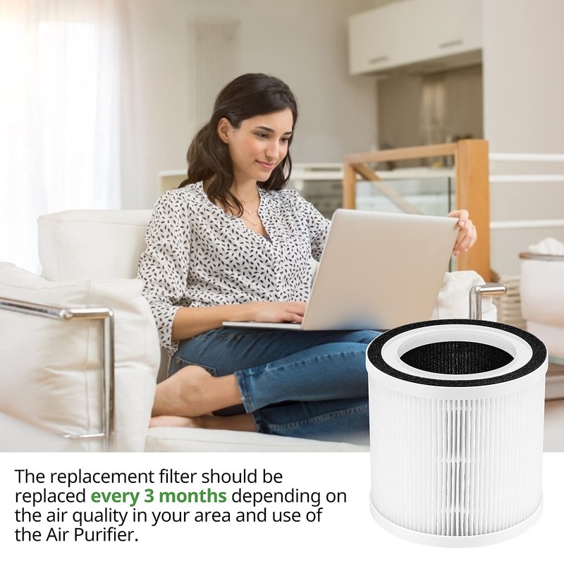 2 Pack BREEVA A1 Filter Replacement Compatible with TCL BREEVA