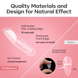 Modelones Short Almond & Square & Round Nail Tips - Multi-type 3 Styles Set Gel Tips Half Matte Full Cover Clear Acrylic Gel Kit Fake Nails for Extension DIY Salon 450Pcs 15Sizes