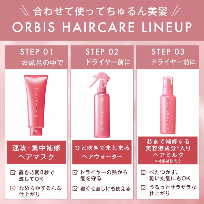 Orbis (オルビス) Essence In Hair Milk Sanrio Characters Limited Collaboration
