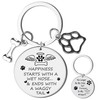 Dog Memorial Gifts Pet Keychain - Loss of Dogs Memorial