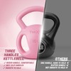 Yes4All Kettlebell, 5-25lb Strength Training Kettlebells for Women, Wide Multi-grip