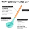 MIBOTE Silicone Cooking Kitchen Utensils Set with Holder, Wooden Handles