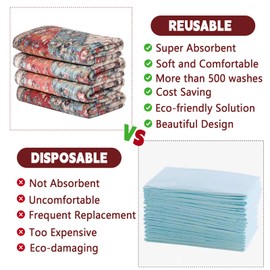 FUMMI 4 Pack Reusable Waterproof Incontinence Bed & Chair Pads, 22” x 21” Extra Heavy Absorbency, Soft Flannel Surface, Machine Washable for Dogs, Adults & Babies (Red, 22“ ×21”)