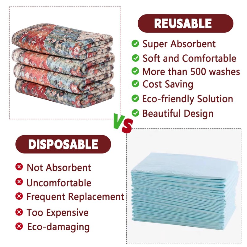 FUMMI 4 Pack Reusable Waterproof Incontinence Bed & Chair Pads,