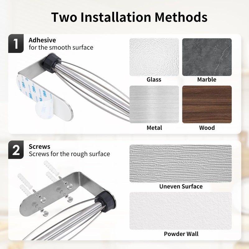 Fixwal Paper Towel Holder Under Cabinet, Single Hand Operable Wall