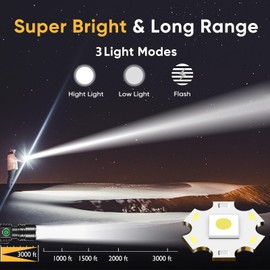 LUXJUMPER Super Bright LED Mini Flashlights with Portable Clip & Tail Magnet Rechargeable Hat Clip Light, EDC Zoomable 3 Modes, Waterproof Tactical Flashlight for Hiking, Camping, Hurricane Outage