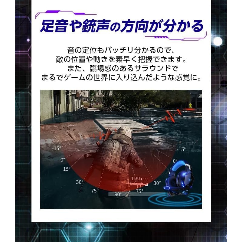 G2000 Voice Chat Gaming Headset with Microphone Mute Switch LED