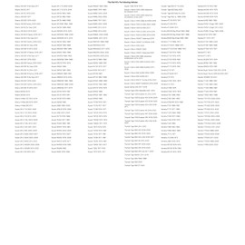 Tusk Skid Plate Foam Black ¾” x 11” x 12” For HONDA XR250L 1991-1996