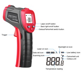 XRCLIF Infrared Thermometer Gun, Non-Contact Laser Thermometer Temperature Gun -58H752H, Adjustable Emissivity Temp Gun Thermometer, Temperature Measurement Gun for Cooking, BBQ, Pizza Oven