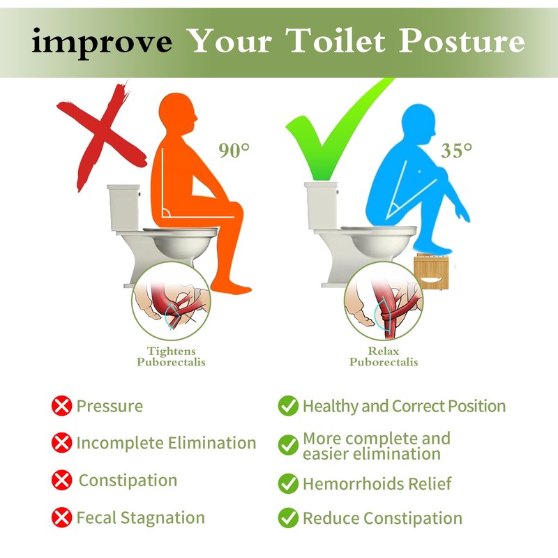 ROMGUAR CRAFT 7 Inch Bamboo Toilet Stool, Foldable Poop Stool,