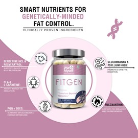 FITGEN 90 Capsules | Advanced Wellness Formula