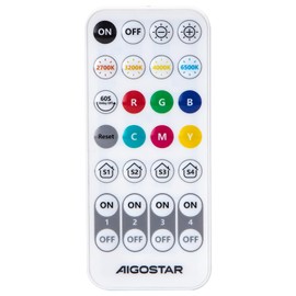 Blendend Remote Control with Mesh Bluetooth Technology for TVs, Audio Systems and Smart Devices