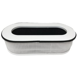 Nispira 3-in-1 True HEPA Replacement Filter For Air Purifier RP-AP068, Compatible with Renpho. 2 Packs