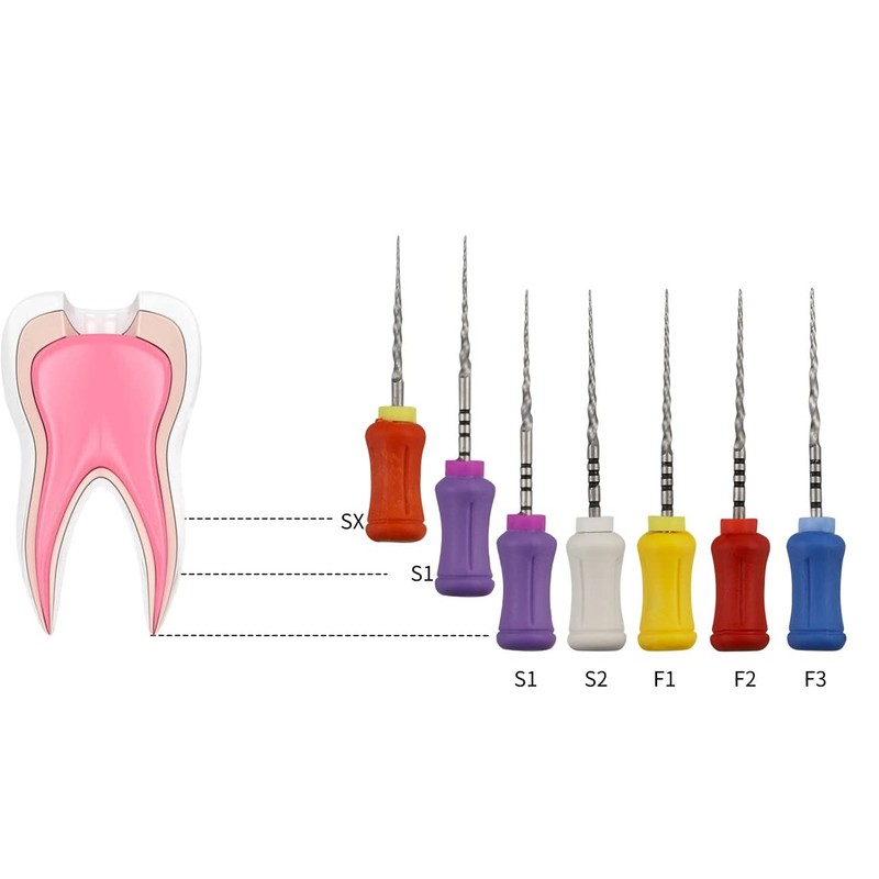 TEPTOARCH 6pcs/Box 21/25mm Bendable NiTi Hand Use Super Rotary Files