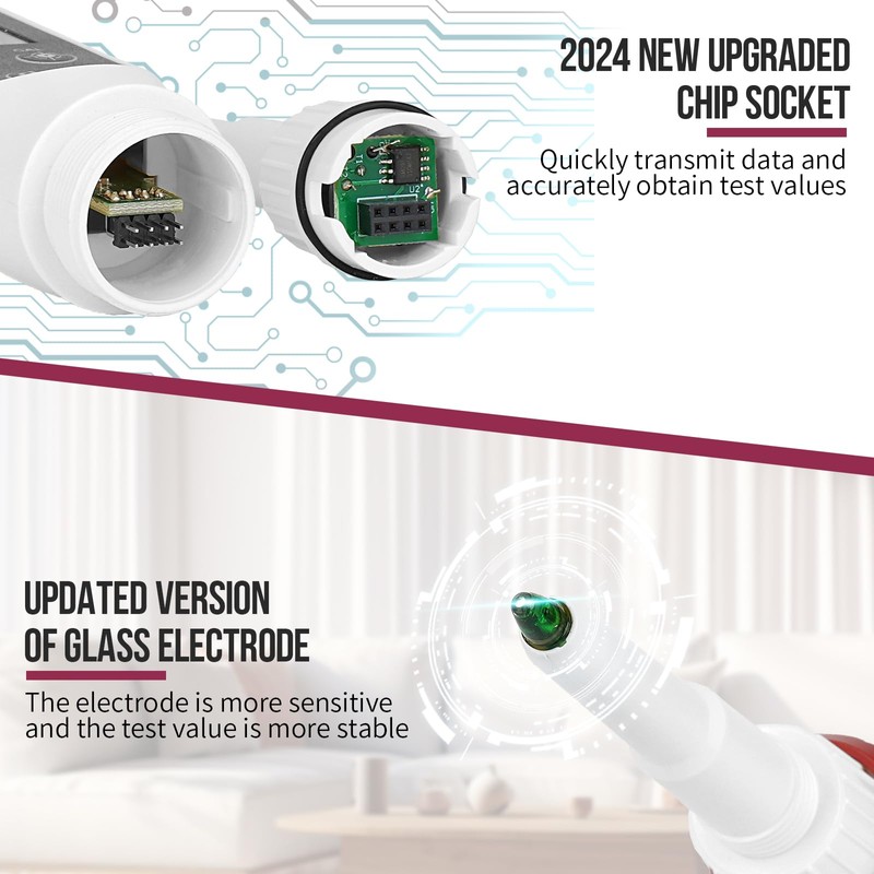 Smart pH Meter for Food, GIDIGI Digital Food pH Tester,