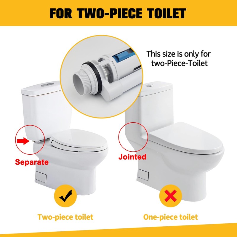 KERDE 2-Inch Automatic Toilet Flusher - Dual Flush Valve with
