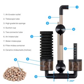 hygger Aquarium Double Sponge Filter Super Biochemical Filter Sponges for Aquarium Fish Tank Up to 210L Aquarium Filter with Media Container for Fish Tank Oxygen Increasing and Cycle (Filter)
