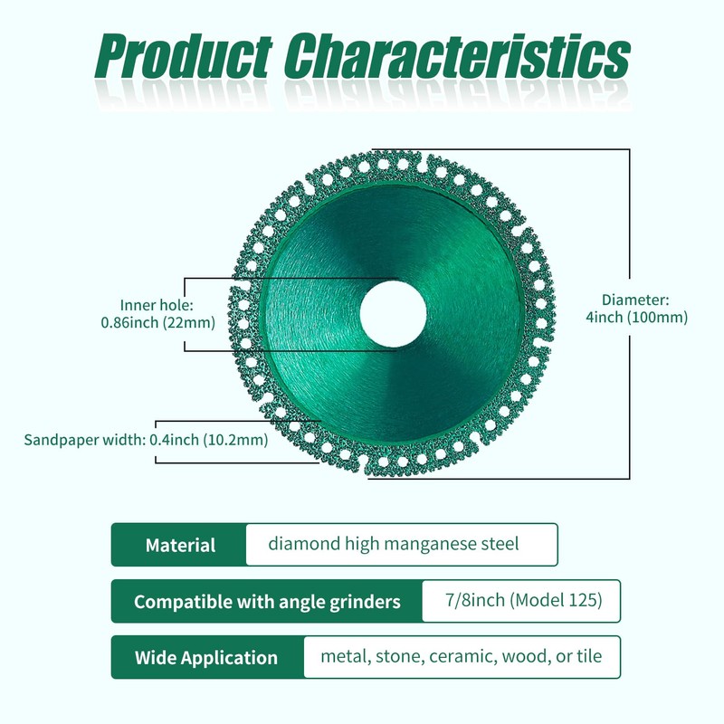 Indestructible Disc 2.0 - Cut Everything in Seconds, 2025 Upgraded