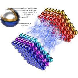 512 Piezas Juguetes Magneticos Imanes para Niños, Magnetic Bolas de Colores 5mm, Juguetes Cubo Antiestres, Juego de Imanes de Bolitas con Caja, Regalo Escritorio para Aliviar el Estrés y Decoración