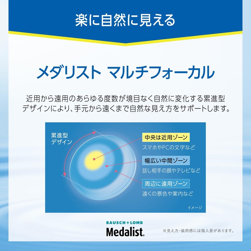 Medalist Multifocal [BC] 9 [PWR] -2.75 [Participation Frequency] +2.5 D