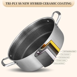 Inqibee 6 QT Hybrid Tri-Ply Stainless Steel Non Stick Sauté Pan with Lid, 12 Inch Induction Deep Frying Pan, Large Skillet,Brazier Pan, Dishwasher and Oven Safe.
